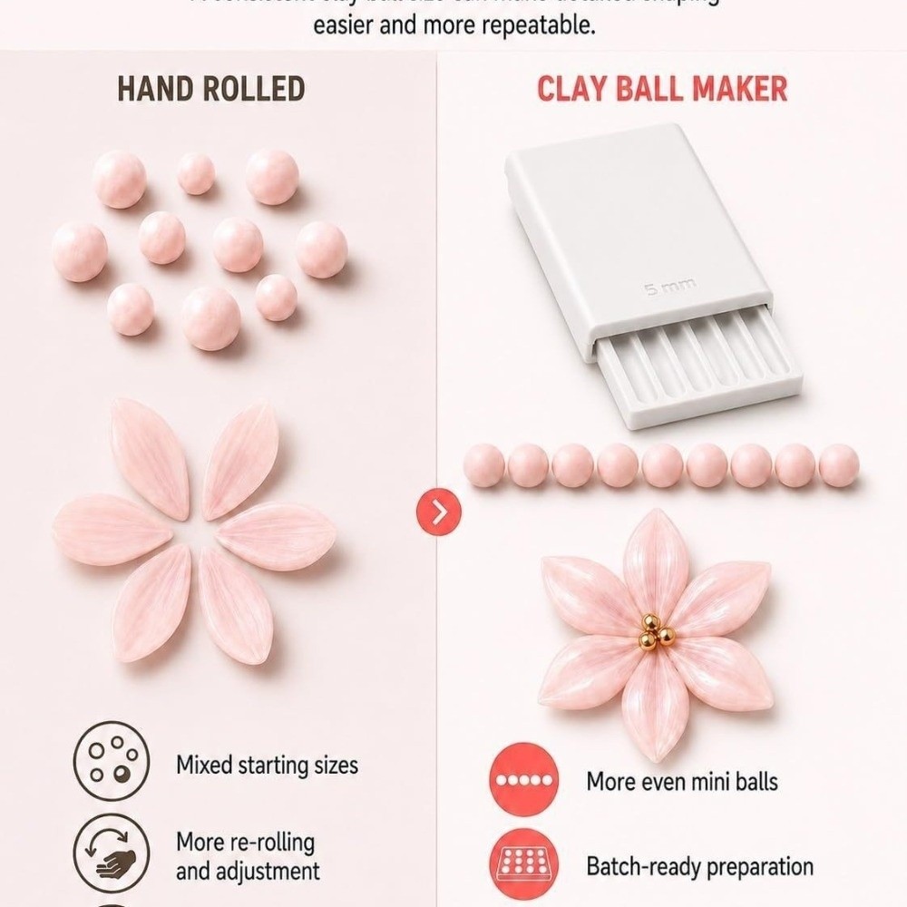 4 قطع من أدوات صنع كرات الجل ا - مراجعة 3D Printing Clay وسعره