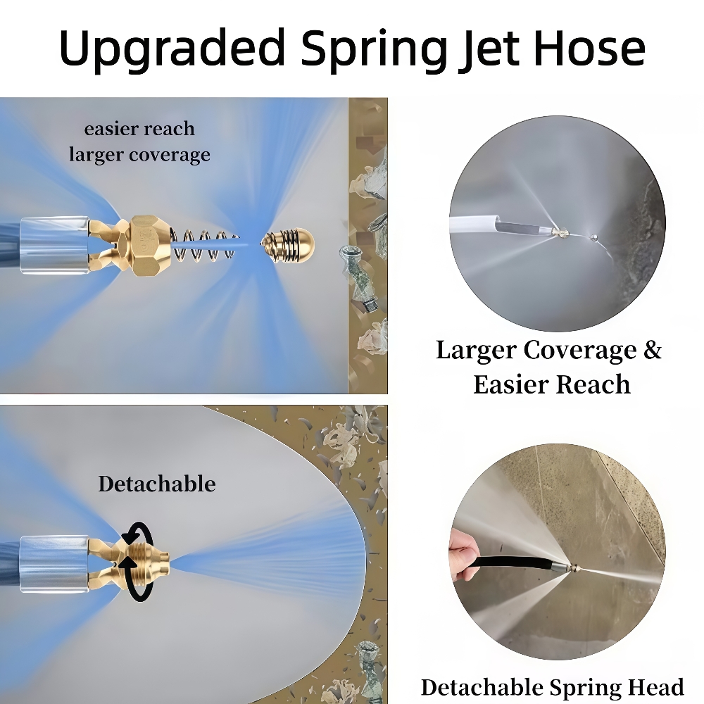 5 ~ 50 متر غسالة الضغط المجاري - مراجعة Nozzle Cleaning Kit وسعره
